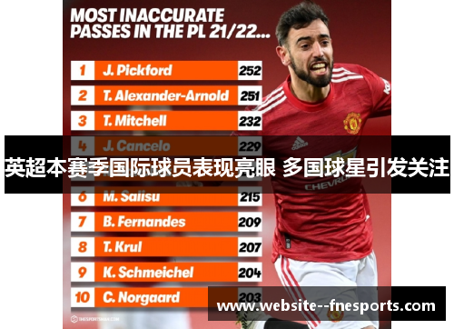 英超本赛季国际球员表现亮眼 多国球星引发关注