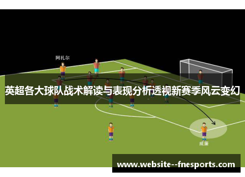 英超各大球队战术解读与表现分析透视新赛季风云变幻