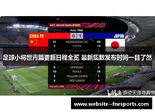 足球小将世青篇更新日程全览 最新集数发布时间一目了然 足球小将世青篇更新日程全览 最新集数发布时间一目了然