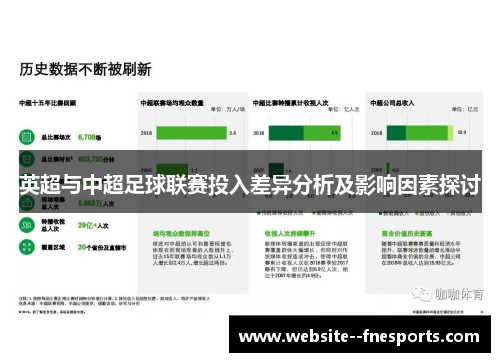 英超与中超足球联赛投入差异分析及影响因素探讨