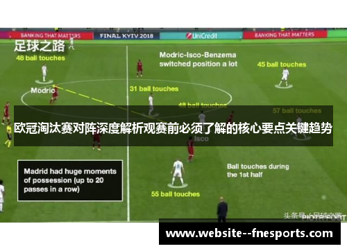 欧冠淘汰赛对阵深度解析观赛前必须了解的核心要点关键趋势 欧冠淘汰赛对阵深度解析观赛前必须了解的核心要点关键趋势