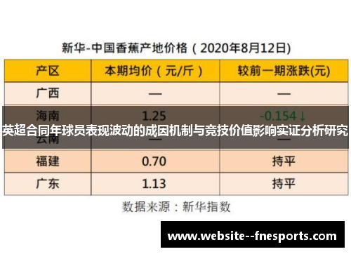 英超合同年球员表现波动的成因机制与竞技价值影响实证分析研究 英超合同年球员表现波动的成因机制与竞技价值影响实证分析研究