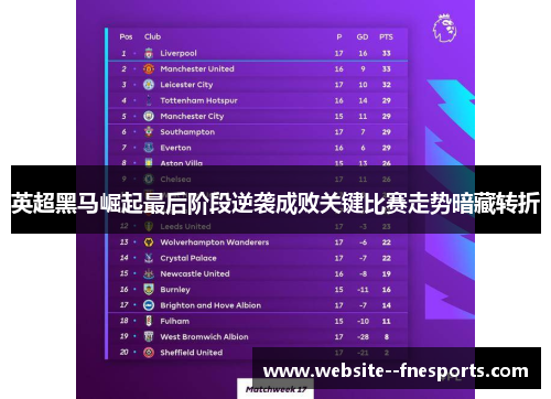 英超黑马崛起最后阶段逆袭成败关键比赛走势暗藏转折