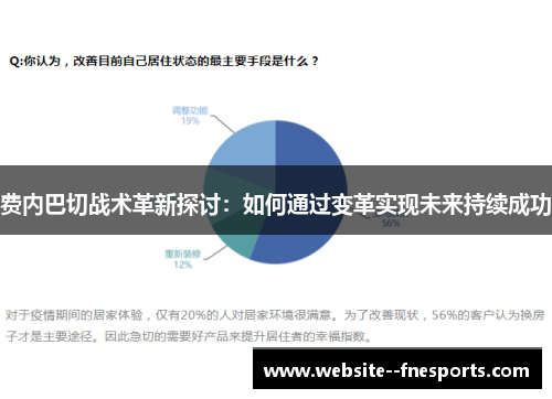 费内巴切战术革新探讨:如何通过变革实现未来持续成功 费内巴切战术革新探讨:如何通过变革实现未来持续成功