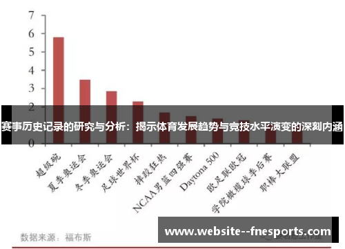 赛事历史记录的研究与分析:揭示体育发展趋势与竞技水平演变的深刻内涵 赛事历史记录的研究与分析:揭示体育发展趋势与竞技水平演变的深刻内涵