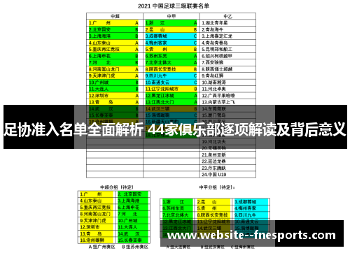 足协准入名单全面解析 44家俱乐部逐项解读及背后意义 足协准入名单全面解析 44家俱乐部逐项解读及背后意义