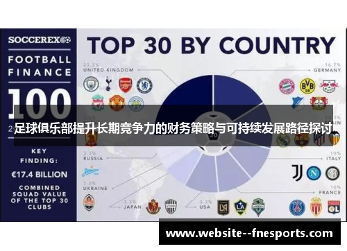足球俱乐部提升长期竞争力的财务策略与可持续发展路径探讨 足球俱乐部提升长期竞争力的财务策略与可持续发展路径探讨