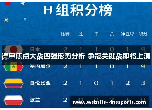 德甲焦点大战四强形势分析 争冠关键战即将上演 德甲焦点大战四强形势分析 争冠关键战即将上演
