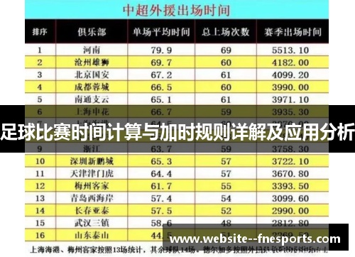足球比赛时间计算与加时规则详解及应用分析