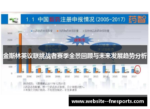 金斯林英议联挑战者赛季全景回顾与未来发展趋势分析