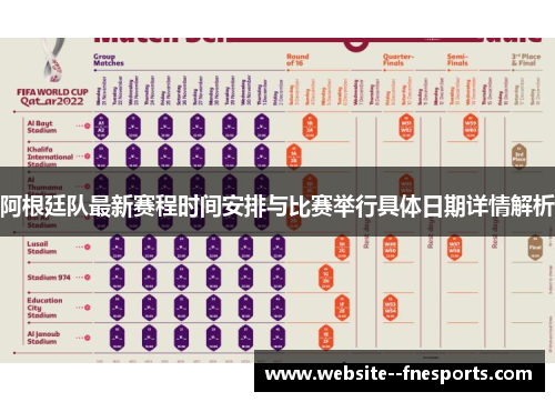 阿根廷队最新赛程时间安排与比赛举行具体日期详情解析